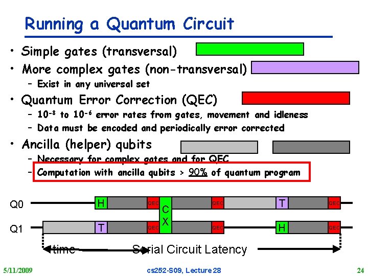 Running a Quantum Circuit • Simple gates (transversal) • More complex gates (non-transversal) –