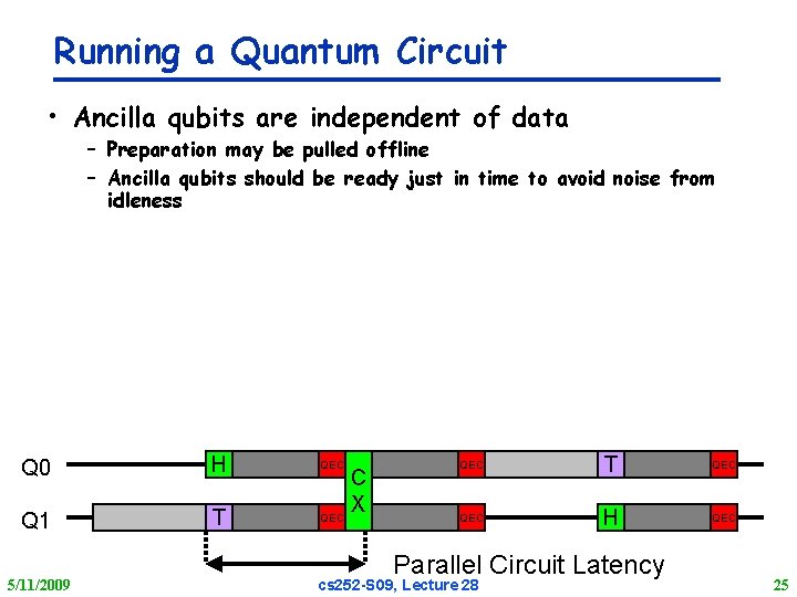 Running a Quantum Circuit • Ancilla qubits are independent of data – Preparation may
