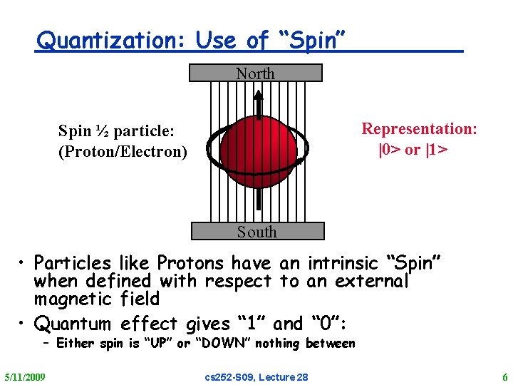 Quantization: Use of “Spin” North Representation: |0> or |1> Spin ½ particle: (Proton/Electron) South