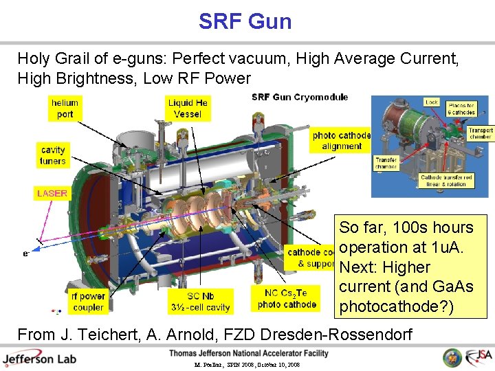 SRF Gun Holy Grail of e-guns: Perfect vacuum, High Average Current, High Brightness, Low