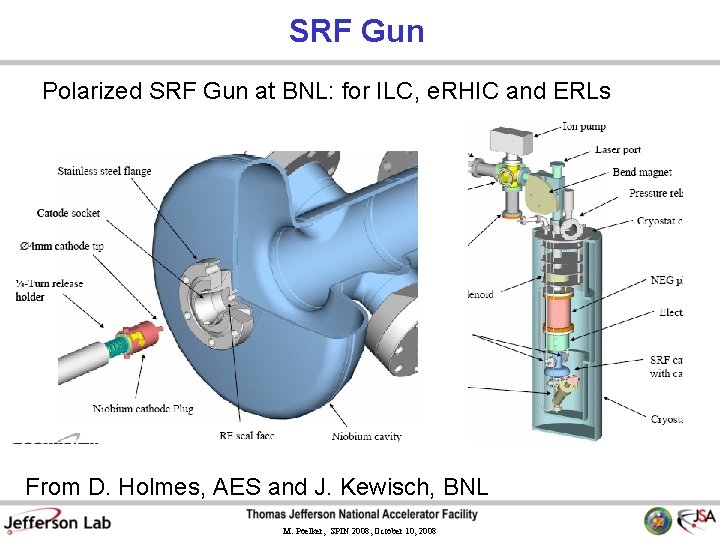SRF Gun Polarized SRF Gun at BNL: for ILC, e. RHIC and ERLs From