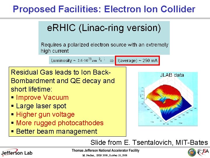 Proposed Facilities: Electron Ion Collider Residual Gas leads to Ion Back. Bombardment and QE