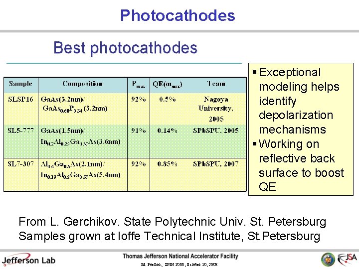 Photocathodes § Exceptional modeling helps identify depolarization mechanisms § Working on reflective back surface