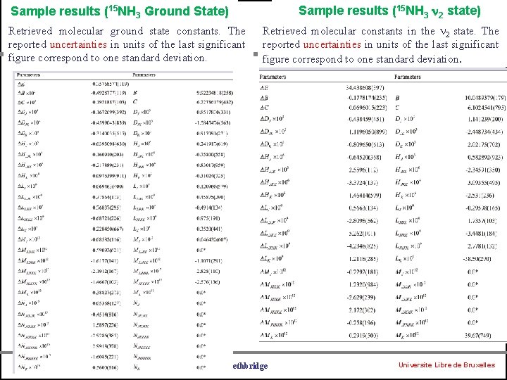 Sample results (15 NH 3 2 state) Sample results (15 NH 3 Ground State)