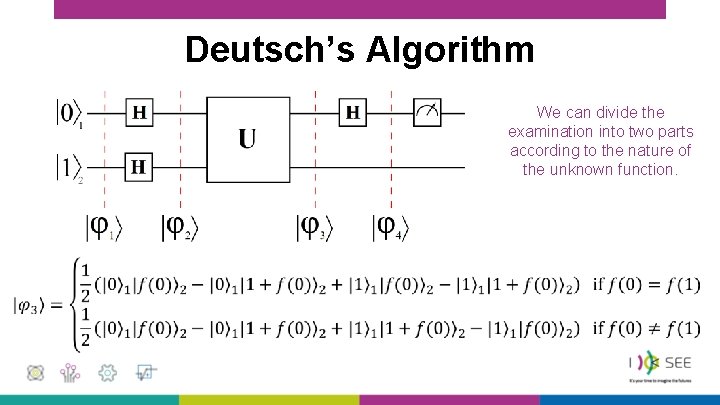 Deutsch’s Algorithm We can divide the examination into two parts according to the nature