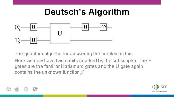 Deutsch’s Algorithm The quantum algoritm for answering the problem is this. Here we now