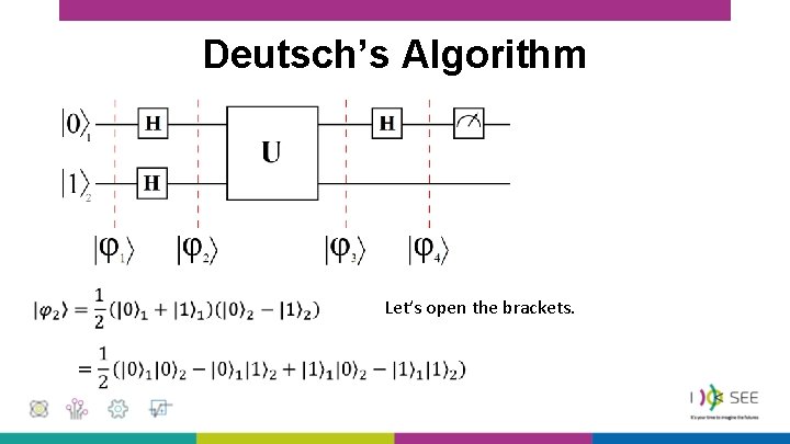Deutsch’s Algorithm Let’s open the brackets. 