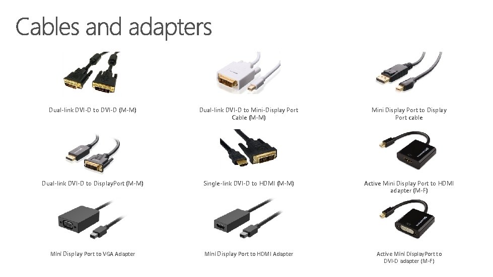 Dual-link DVI-D to DVI-D (M-M) Dual-link DVI-D to Mini-Display Port Cable (M-M) Mini Display