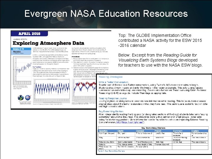 Evergreen NASA Education Resources Top: The GLOBE Implementation Office contributed a NASA activity for