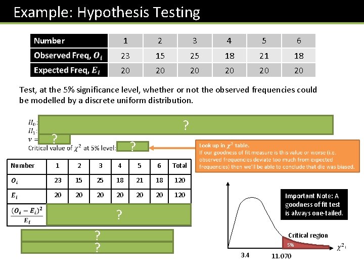 Example: Hypothesis Testing Number 1 2 3 4 5 6 23 15 25 18