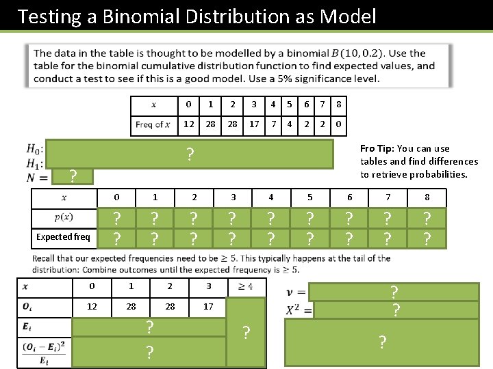 Testing a Binomial Distribution as Model 0 1 2 3 4 5 6 7