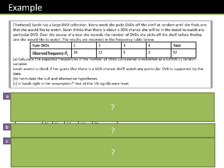 Example Num DVDs a b 1 2 3 4 Total 33 12 5 2