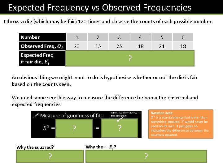 Expected Frequency vs Observed Frequencies I throw a die (which may be fair) 120