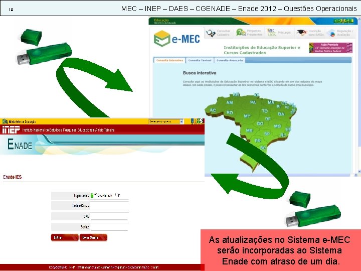 19 MEC – INEP – DAES – CGENADE – Enade 2012 – Questões Operacionais