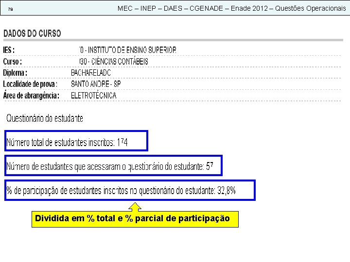 78 MEC – INEP – DAES – CGENADE – Enade 2012 – Questões Operacionais