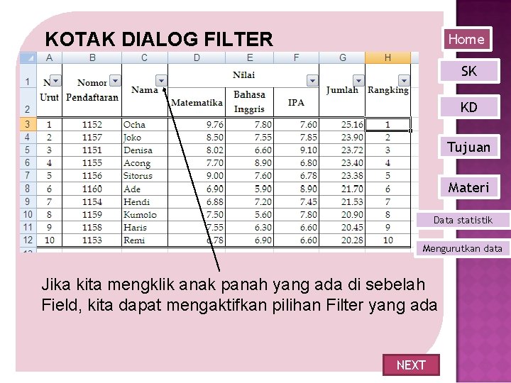 KOTAK DIALOG FILTER Home SK KD Tujuan Materi Data statistik Mengurutkan data Jika kita