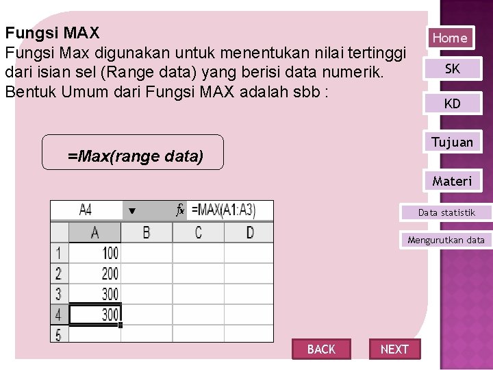 Fungsi MAX Fungsi Max digunakan untuk menentukan nilai tertinggi dari isian sel (Range data)