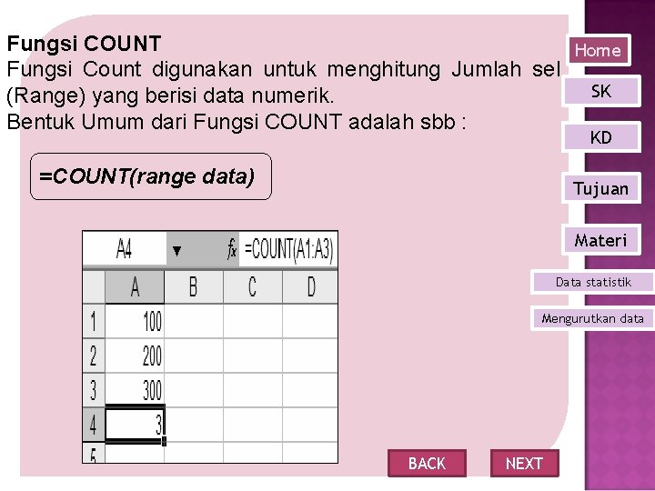 Fungsi COUNT Home Fungsi Count digunakan untuk menghitung Jumlah sel SK (Range) yang berisi