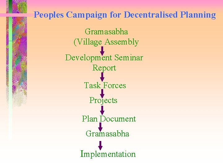 Peoples Campaign for Decentralised Planning Gramasabha (Village Assembly Development Seminar Report Task Forces Projects