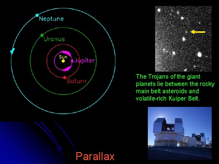 The Trojans of the giant planets lie between the rocky main belt asteroids and