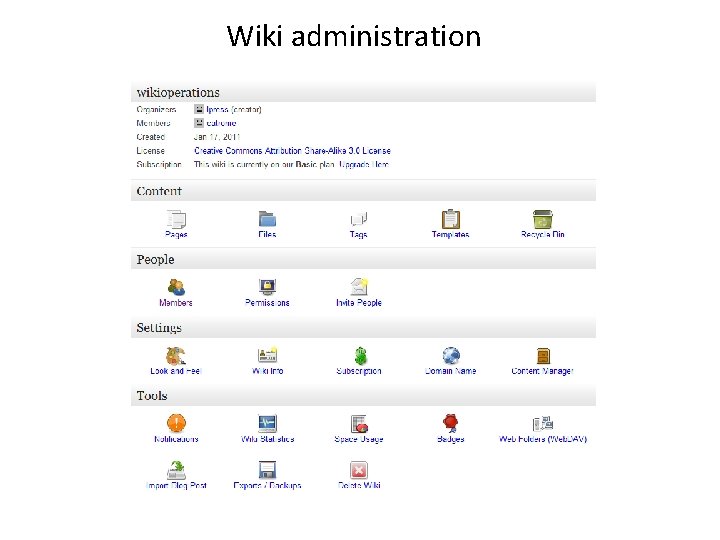 Wiki administration 