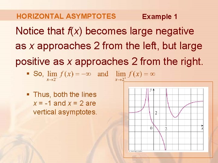 HORIZONTAL ASYMPTOTES Example 1 Notice that f(x) becomes large negative as x approaches 2