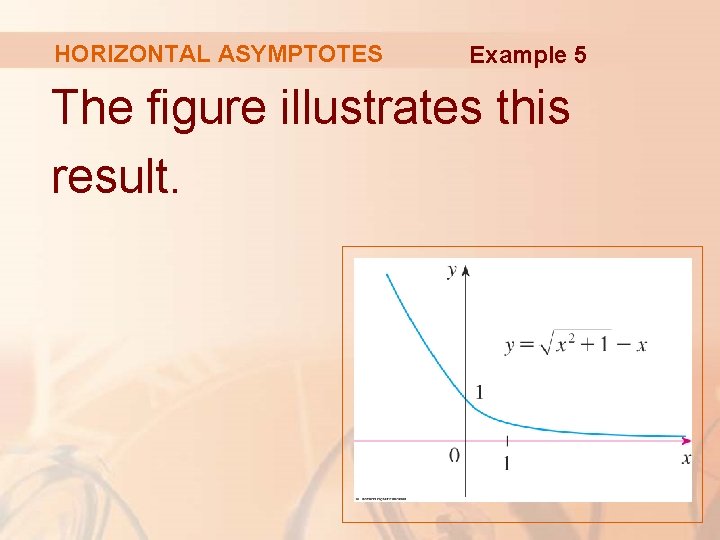 HORIZONTAL ASYMPTOTES Example 5 The figure illustrates this result. 