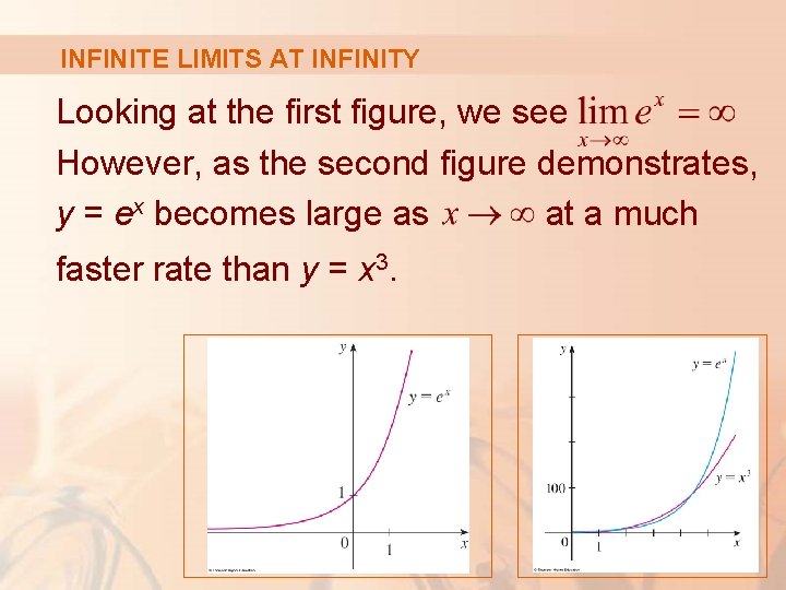 INFINITE LIMITS AT INFINITY Looking at the first figure, we see However, as the