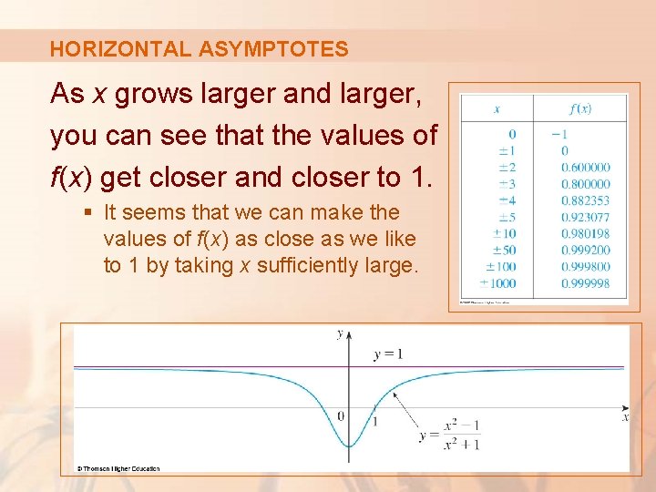 HORIZONTAL ASYMPTOTES As x grows larger and larger, you can see that the values