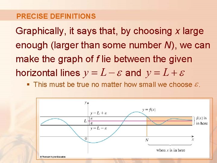 PRECISE DEFINITIONS Graphically, it says that, by choosing x large enough (larger than some