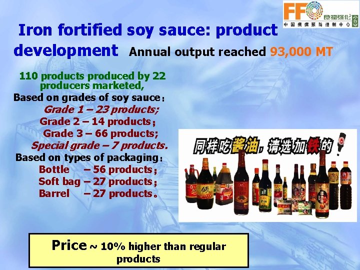 Iron fortified soy sauce: product development Annual output reached 93, 000 MT 110 products