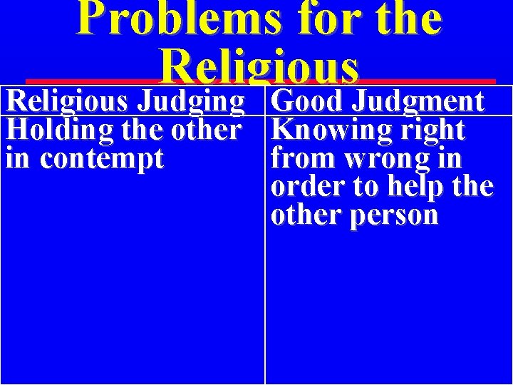 Problems for the Religious Judging Holding the other in contempt Good Judgment Knowing right