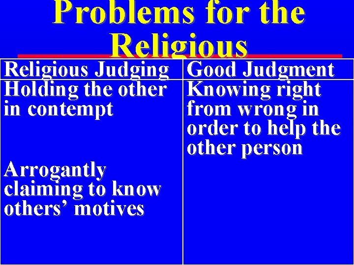 Problems for the Religious Judging Holding the other in contempt Arrogantly claiming to know