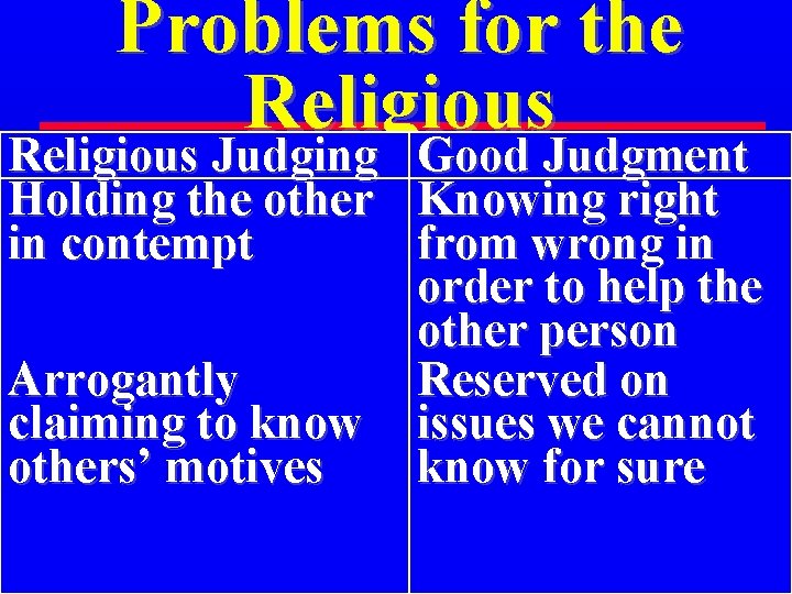 Problems for the Religious Judging Holding the other in contempt Arrogantly claiming to know