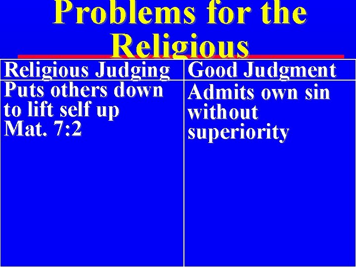 Problems for the Religious Judging Puts others down to lift self up Mat. 7: