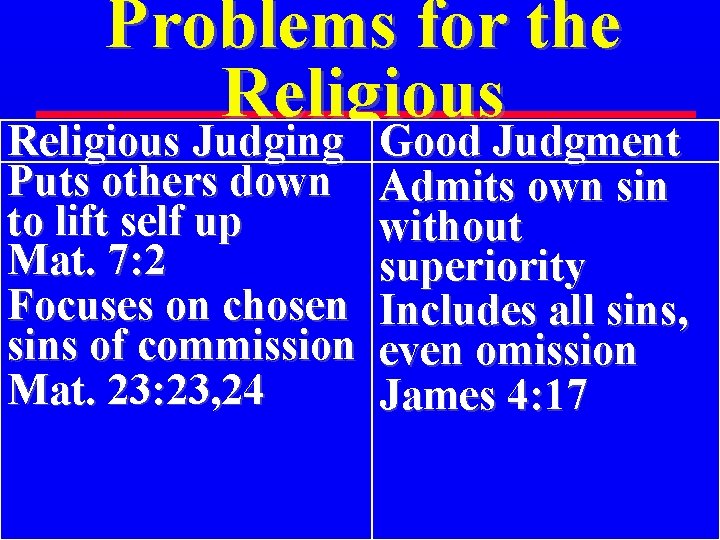 Problems for the Religious Judging Puts others down to lift self up Mat. 7: