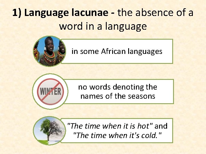 1) Language lacunae - the absence of a word in a language in some