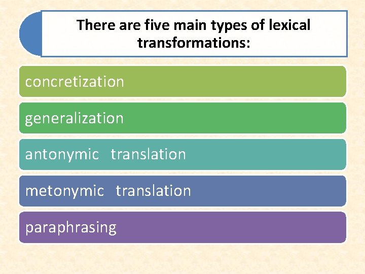 There are five main types of lexical transformations: concretization generalization antonymic translation metonymic translation