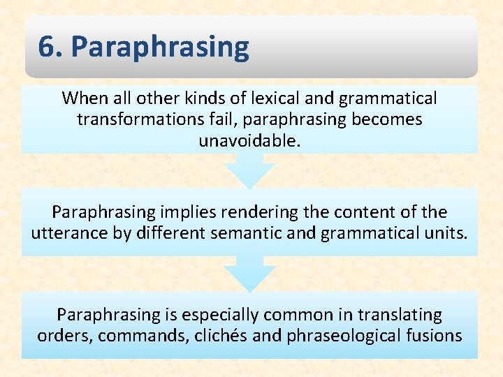 6. Paraphrasing When all other kinds of lexical and grammatical transformations fail, paraphrasing becomes