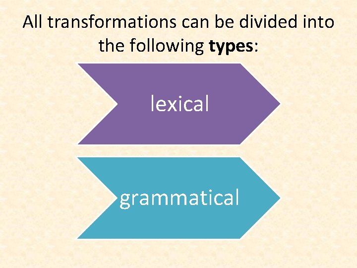 All transformations can be divided into the following types: lexical grammatical 