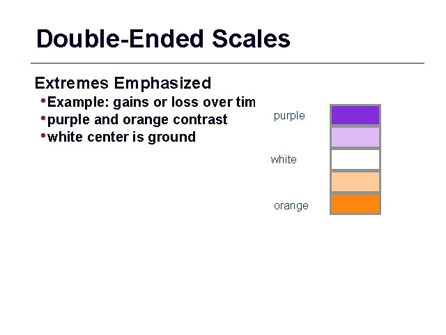 Double-Ended Scales Extremes Emphasized • Example: gains or loss over time • purple and