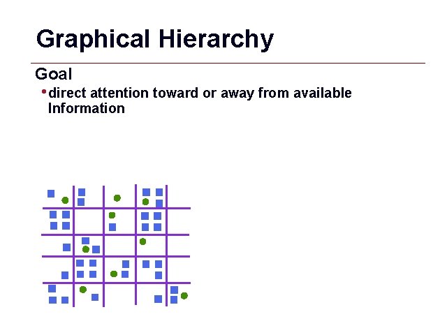 Graphical Hierarchy Goal • direct attention toward or away from available Information GIS 48