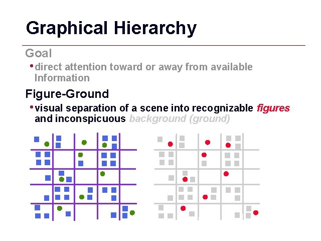 Graphical Hierarchy Goal • direct attention toward or away from available Information Figure-Ground •