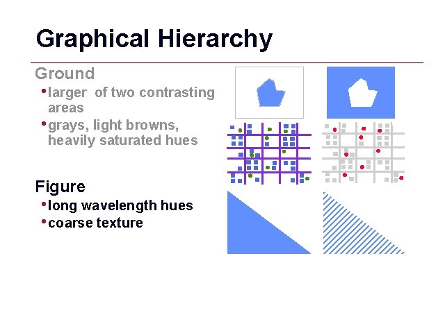 Graphical Hierarchy Ground • larger of two contrasting areas • grays, light browns, heavily