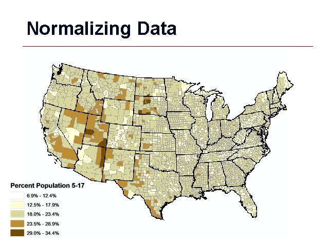 Normalizing Data GIS 67 