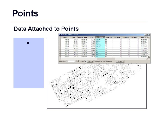 Points Data Attached to Points GIS 7 