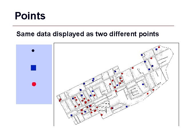 Points Same data displayed as two different points Burglaries Drug Calls GIS 8 