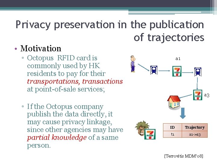 Privacy preservation in the publication of trajectories • Motivation ▫ Octopus RFID card is