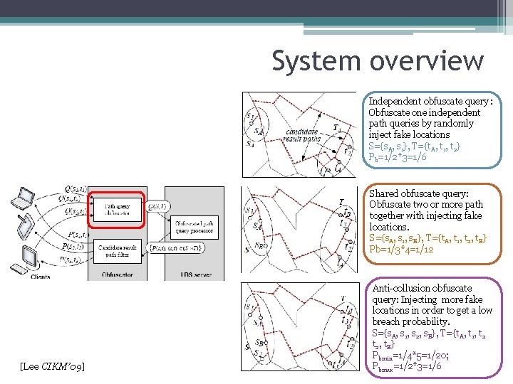 System overview Independent obfuscate query : Obfuscate one independent path queries by randomly inject