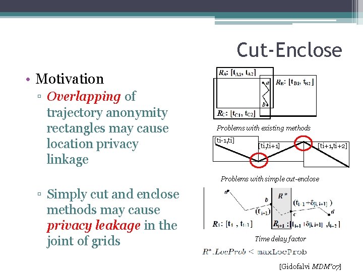 Cut-Enclose • Motivation ▫ Overlapping of trajectory anonymity rectangles may cause location privacy linkage